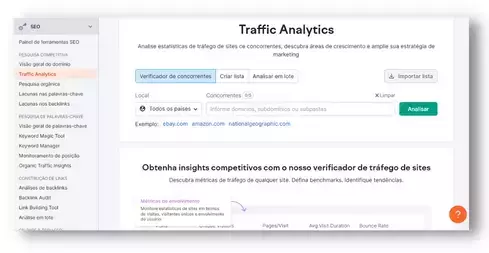 ferramenta-para-analise-de-concorrencia-semrush