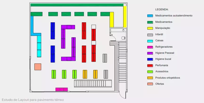 layout-de-farmacia-exemplo-03